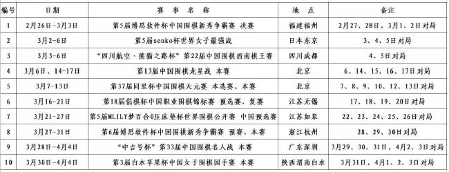 以前我们踢得很好的时候，我们打进过决赛，因为运气不好输掉了，今天我们在欧冠中运气不错。